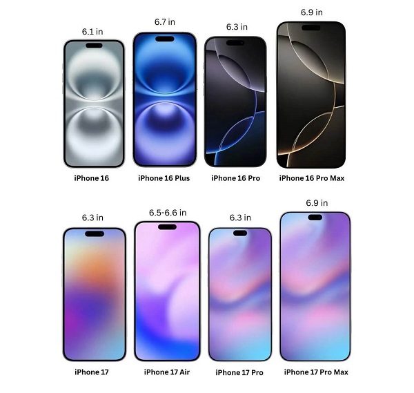 So sánh chi tiết kích thước màn hình iPhone 17 Series vs 16 Series